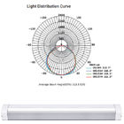 4ft 8ft Linear Strip T8/T12 Lampu LED Batten Tube Light 6000lm CE &amp; RoHS
